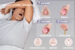 孩子打呼嚕？背后隱藏身體危機(jī)！成都仁品耳鼻喉醫(yī)院解答