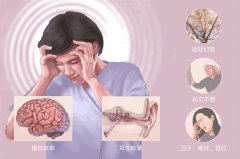 成都耳鼻喉醫院專家來談談眩暈的危害