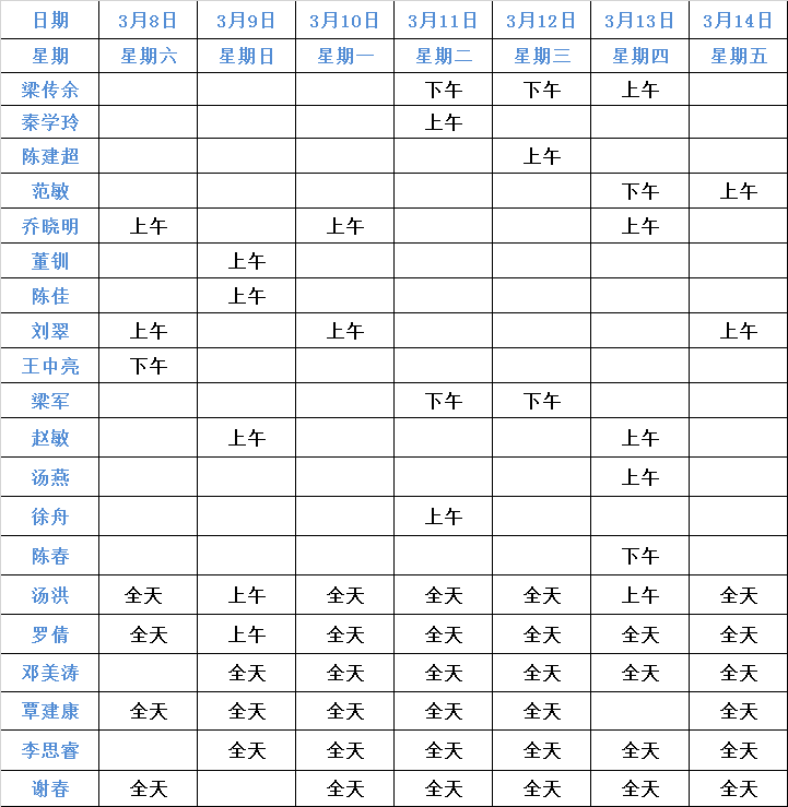 <b>【名醫親診】成都仁品3月8日-3月14日專家坐診表！</b>